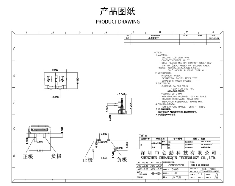 网站图纸修改.jpg